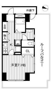 Primadia (プリマティア)【2階】の間取り