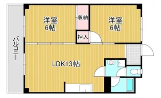 福寿コーポラス【2階】の間取り