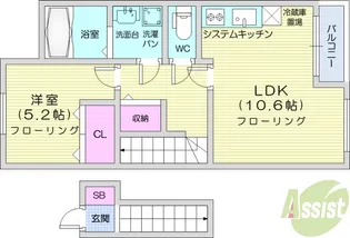 プランドール錦町【2階】の間取り