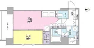 クローバー神田紺屋町【7階】の間取り