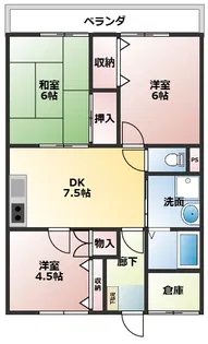 ハイツHMT【2階】の間取り
