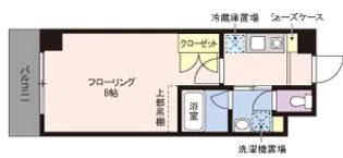 エスチュアリ所沢【1階】の間取り