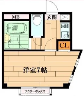 シャトークレール【2階】の間取り