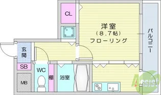 Sum tomizawa【6階】の間取り