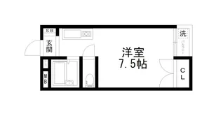 ペンギンハウス【2階】の間取り