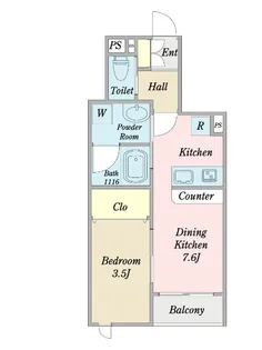 HARVEST日暮里【3階】の間取り