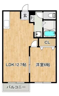 福岡県久留米市善導寺町飯田【アパート】の間取り