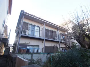 コーポみや【1階】の外観