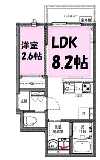 埼玉県春日部市八丁目【アパート】の間取り