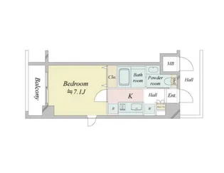 レジディア中目黒II【3階】の間取り