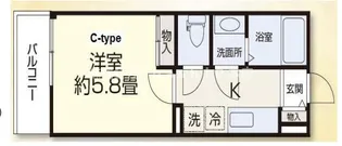 東京都新宿区高田馬場1【アパート】の間取り