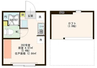 リバイブ富士見台【2階】の間取り