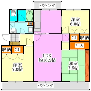 Fujisakiハイム【1階】の間取り