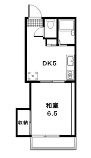 東京都世田谷区等々力8【マンション】の間取り