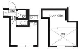 東京都足立区千住寿町【アパート】の間取り