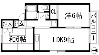 グリーンビレッジ【1階】の間取り