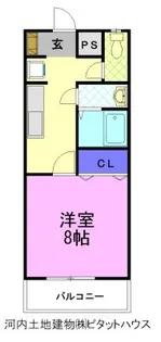 NAKAHARA 2【2階】の間取り