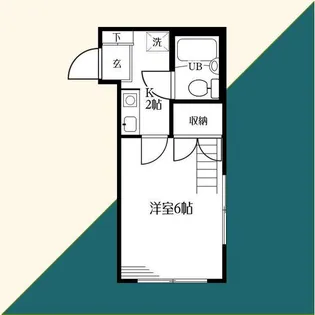 パストラーレ【1階】の間取り