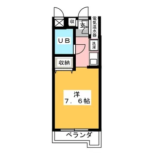 オオサワハイツ【8階】の間取り
