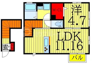 シャルム・yの間取り