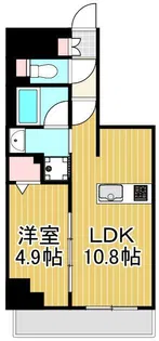 アイルプレミアム東京西新井【8階】の間取り