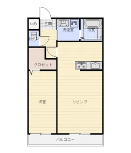 ユーミーマンション別府石垣2nd【2階】の間取り