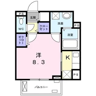 セントラル ヴィレッジII【2階】の間取り