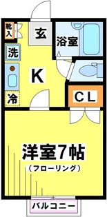 シャンブルC【2階】の間取り