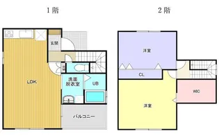 北陽ガーデンスクエアBの間取り