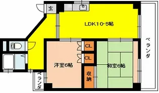 光ハイツ【3階】の間取り