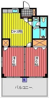 第二春日ビル【2階】の間取り