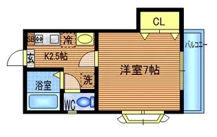 シャルマンミタカ【2階】の間取り