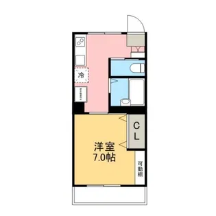大潮田コーポ【1階】の間取り