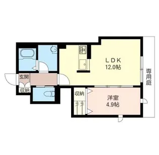 アルタクラッセ【1階】の間取り