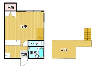 グリーン清和【2階】の間取り