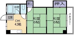 妙法寺コーポ【3階】の間取り