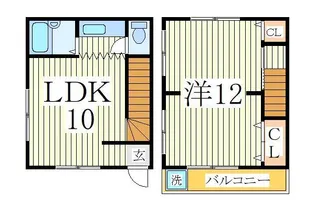 吉岡ハイツの間取り