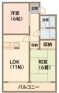 ガーデンハイツII【2階】の間取り