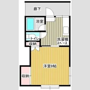 第2コーポコマタ【2階】の間取り