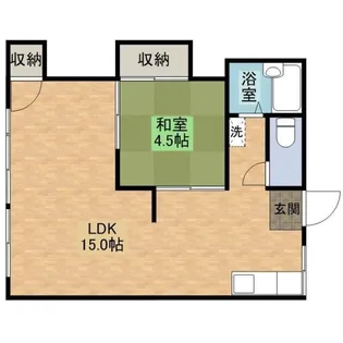 コーポ上山【1階】の間取り