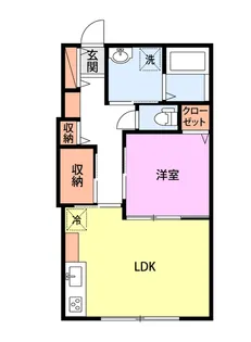 ディアウェンズ高志【2階】の間取り