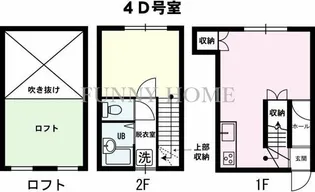 アーバンリゾート世田谷4の間取り