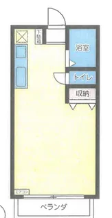 フジメイトA棟【1階】の間取り