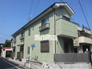 Lau Le’a 2【1階】の外観