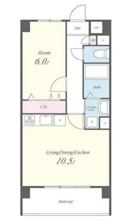 ティーエスヴィラージュ【2階】の間取り