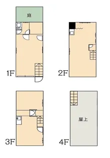 大阪府大阪市東成区玉津1【一戸建】の間取り