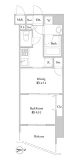 ルクレ東上野レジデンス【7階】の間取り