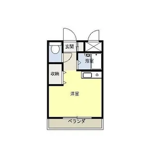 ヒューマンアカデミーハウジング II【5階】の間取り