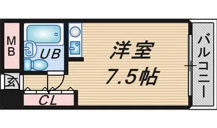 コートビレッジ服部【2階】の間取り