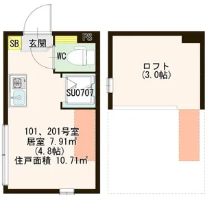 コンアモーレ町屋【2階】の間取り